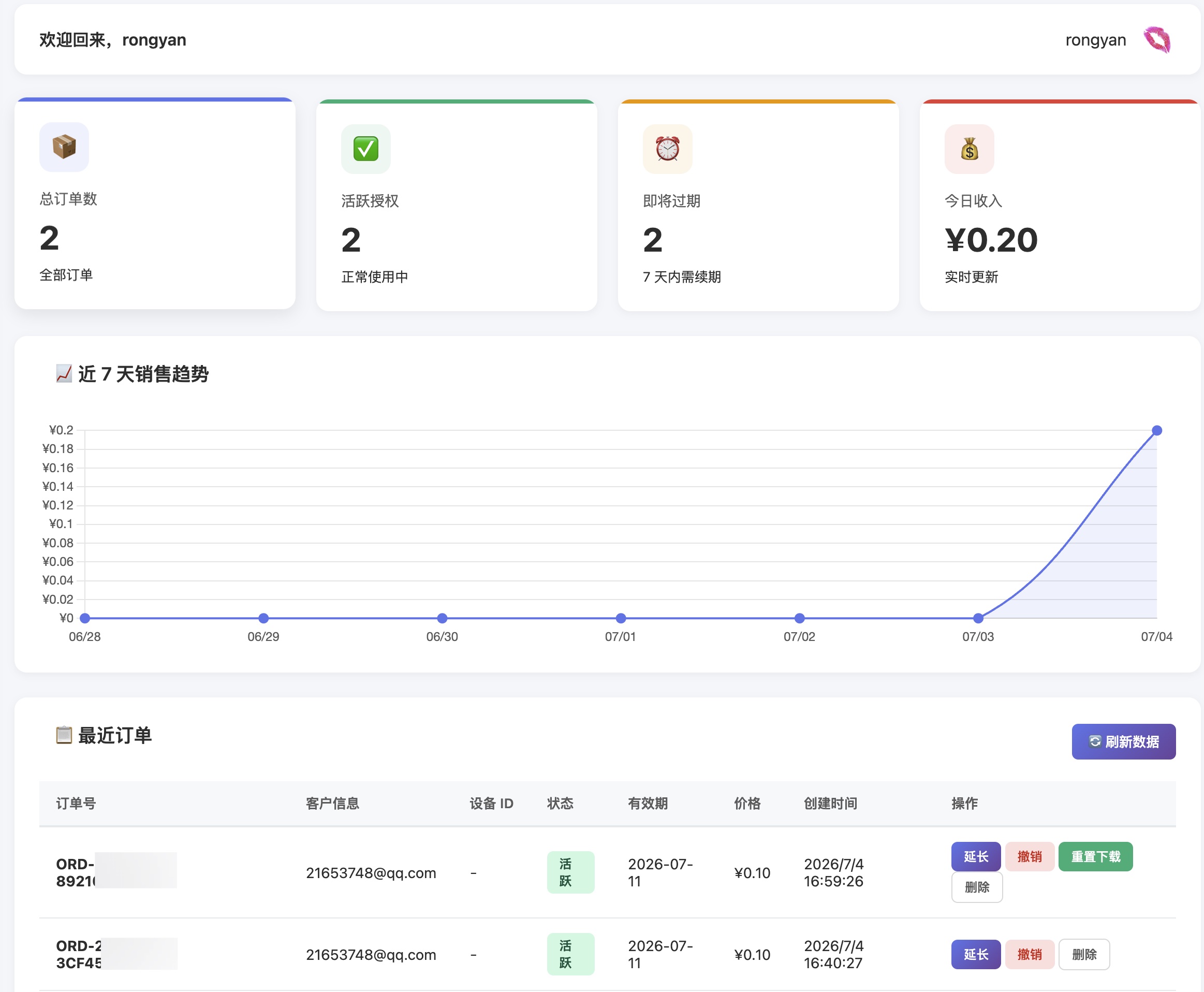 授权及商城系统